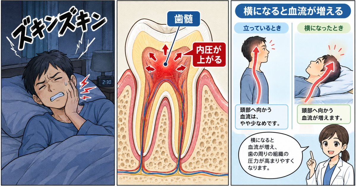 夜になると歯がズキズキして眠れない原因とメカニズム