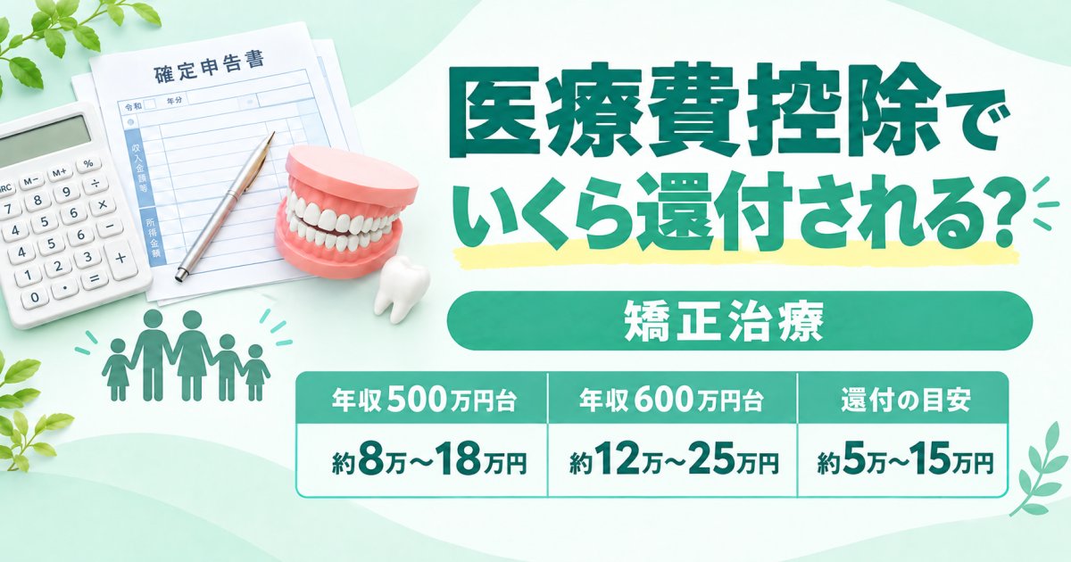 子どもの矯正と自分のインプラント、医療費控除でいくら戻る?